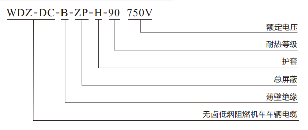 光电速度传感器分组绞合型.png