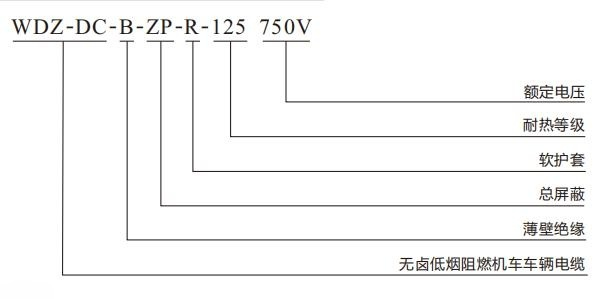 光电速度传感器电缆规格表-特种电缆耐寒型_副本.png