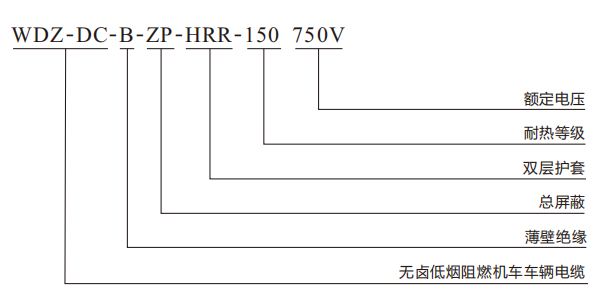 霍尔速度传感器电缆规格表-高耐热高耐寒户外型.png